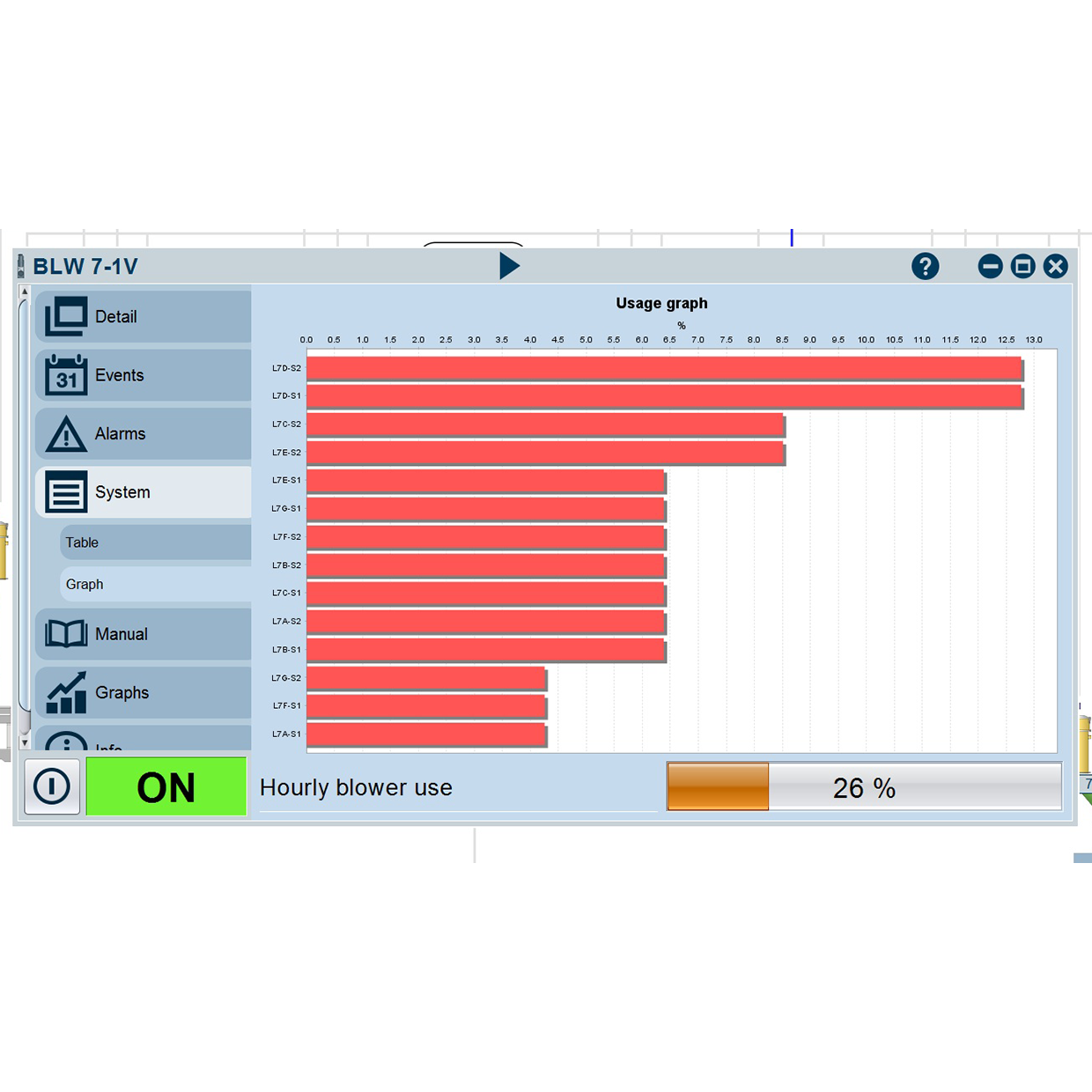 Winfactory 4.0 4